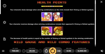 Street Fighter II: The World Warrior: Health points