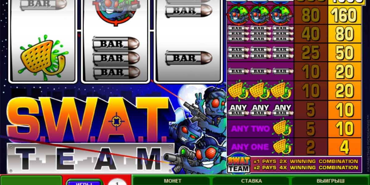 S.W.A.T. Team slot (Canada)