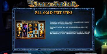 The Alchemist’s Gold: 