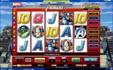 The Avengers slot (Canada)