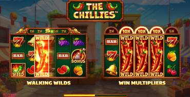 The Chillies: Unique features