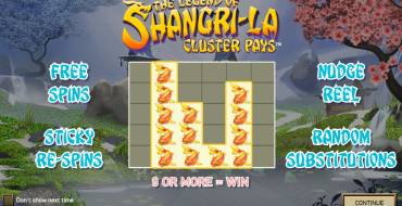 The Legend of Shangri La: Cluster Pays: 