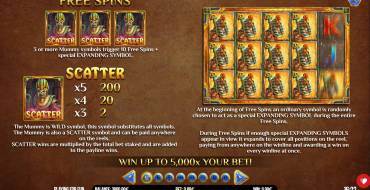 The Mummy Win Hunters: Free spins