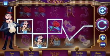 The Showman: The theme of the slot