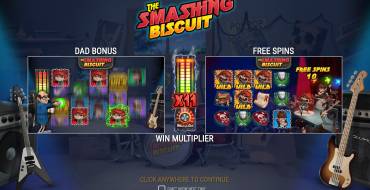 The Smashing Biscuit: Theme