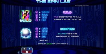 The Spin Lab: Rules