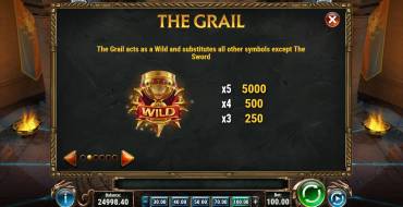 The Sword and the Grail: Wild