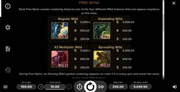 The Wolf’s Bane: Free Spins