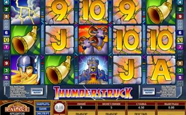 Thunderstruck slot (Canada)