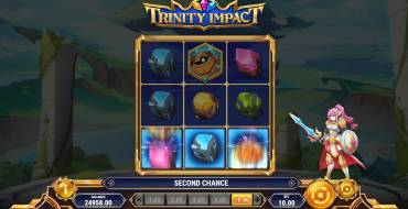 Trinity Impact: Unique features