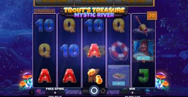 Trout’s Treasure – Mystic River: Unique features