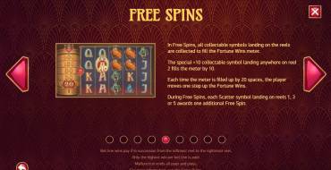 Turn Your Fortune: Free Spins