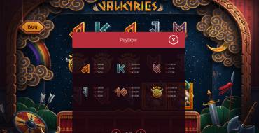 Valkyries: Payout table