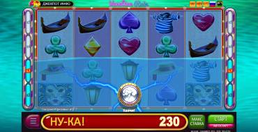 Venetian Rain: Free Spins Levels