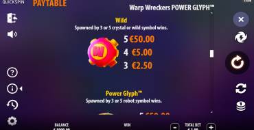 Warp Wreckers Power Glyph: Payout table