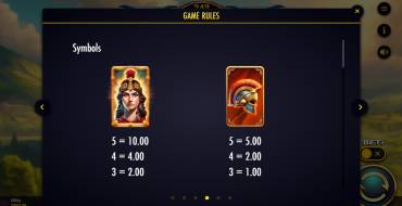 Ways of Athena: Payout table