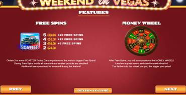 Weekend in Vegas: Free spins and/or respins