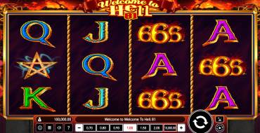 Welcome to Hell 81: Slot machine