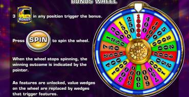 Wheel of Fortune on Tour: 