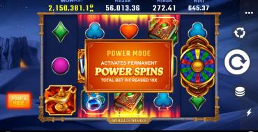 Wheel of Wishes: Power Spins