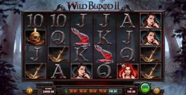 Wild Blood 2: Theme