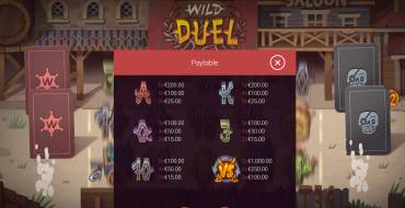 Wild Duel: Payout table