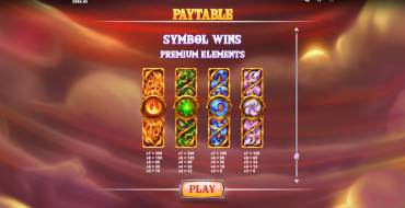 Wild Elements: Paytable