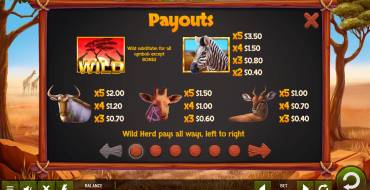 Wild Herd: Paytable