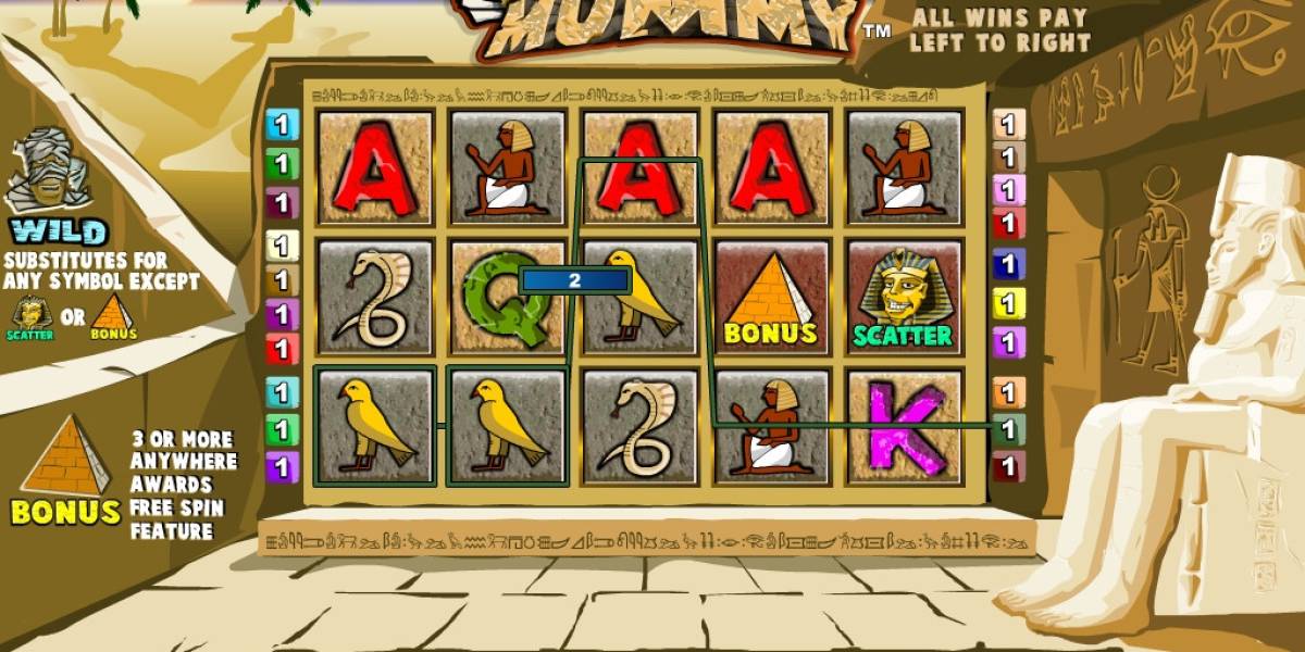 Wild Mummy slot (Canada)