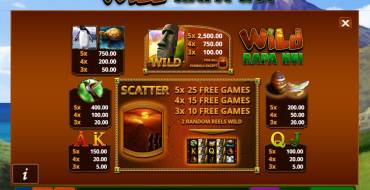 Wild Rapa Nui: Free Spins