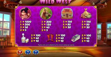 Wild West: Paytable