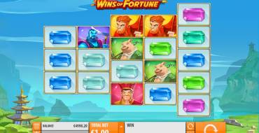 Wins of Fortune: Respin Features