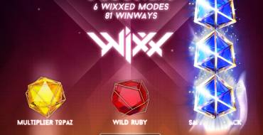 Wixx: Unique features