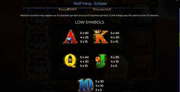 Wolf Fang – Eclipse: Payout table 2