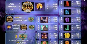 Wolf Run MegaJackpots: 