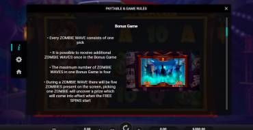 Zombie Circus: Bonus games