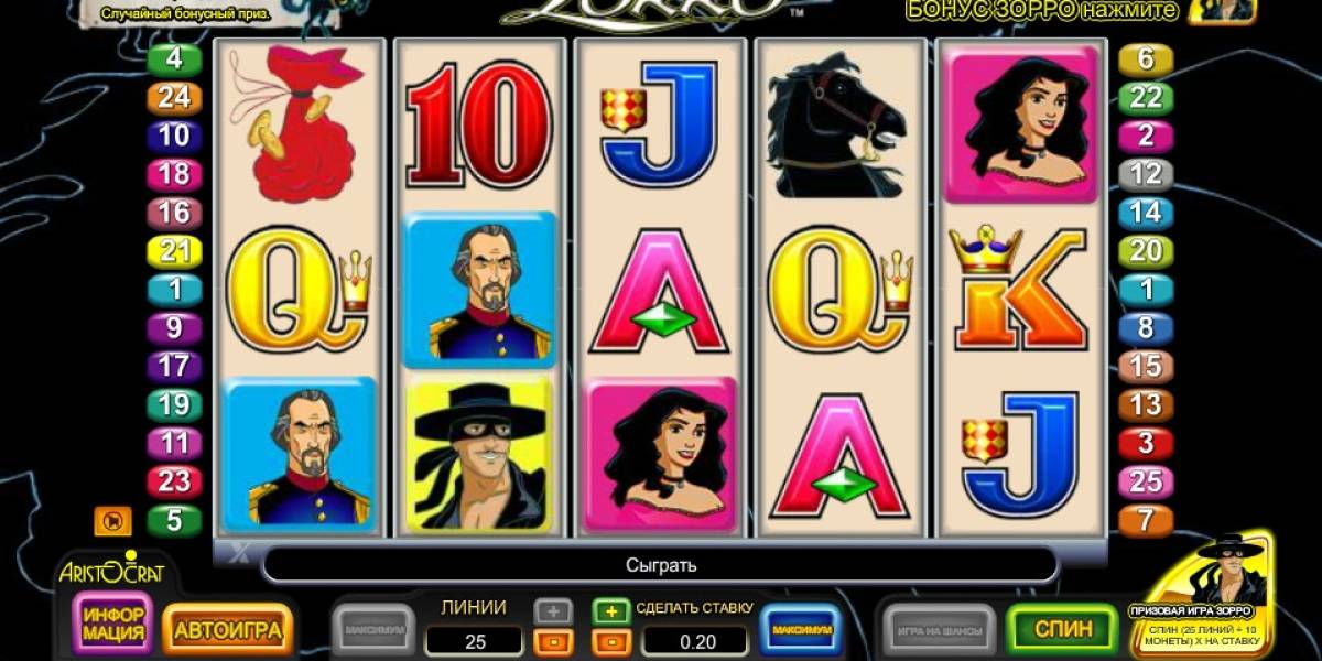 Zorro  slot (Canada)