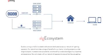 Absolute Live Gaming: Ecosystem alg