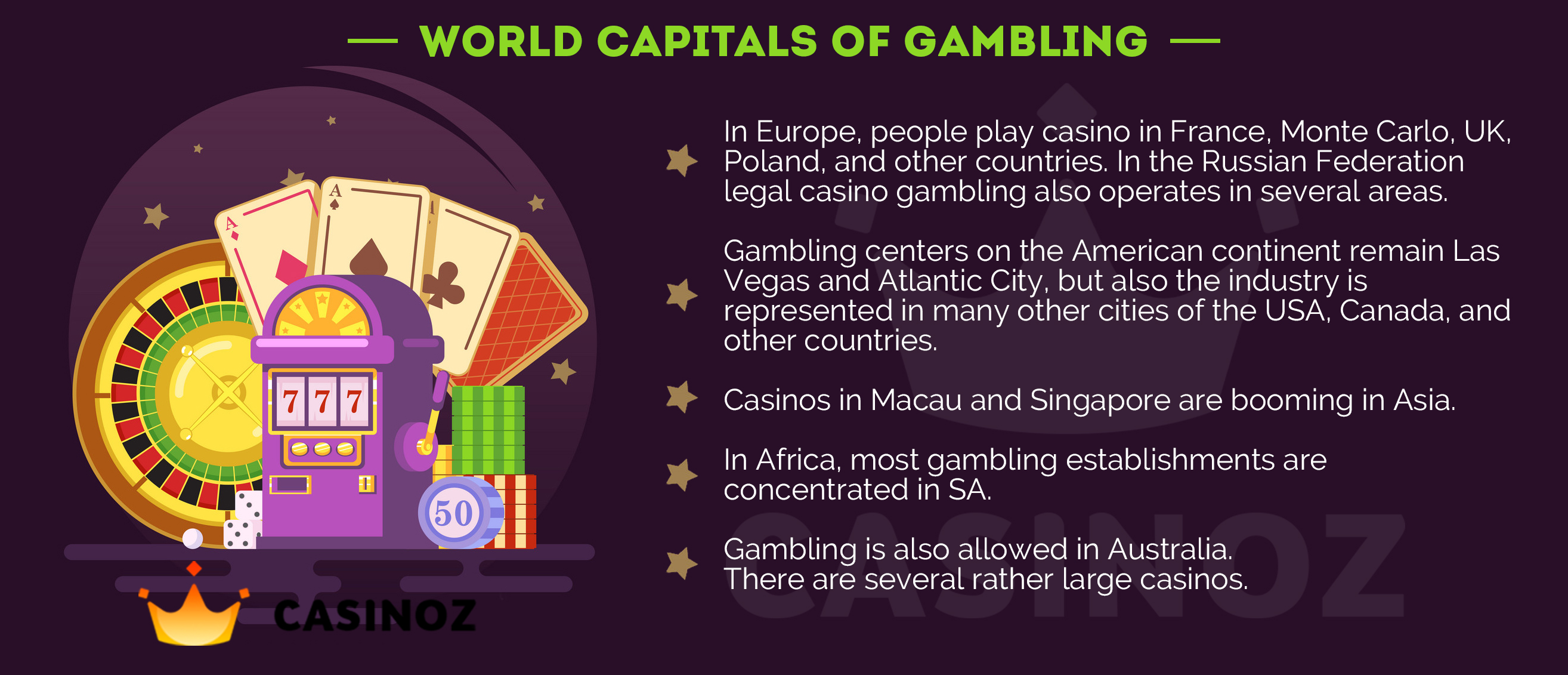 the best casino list in the world
